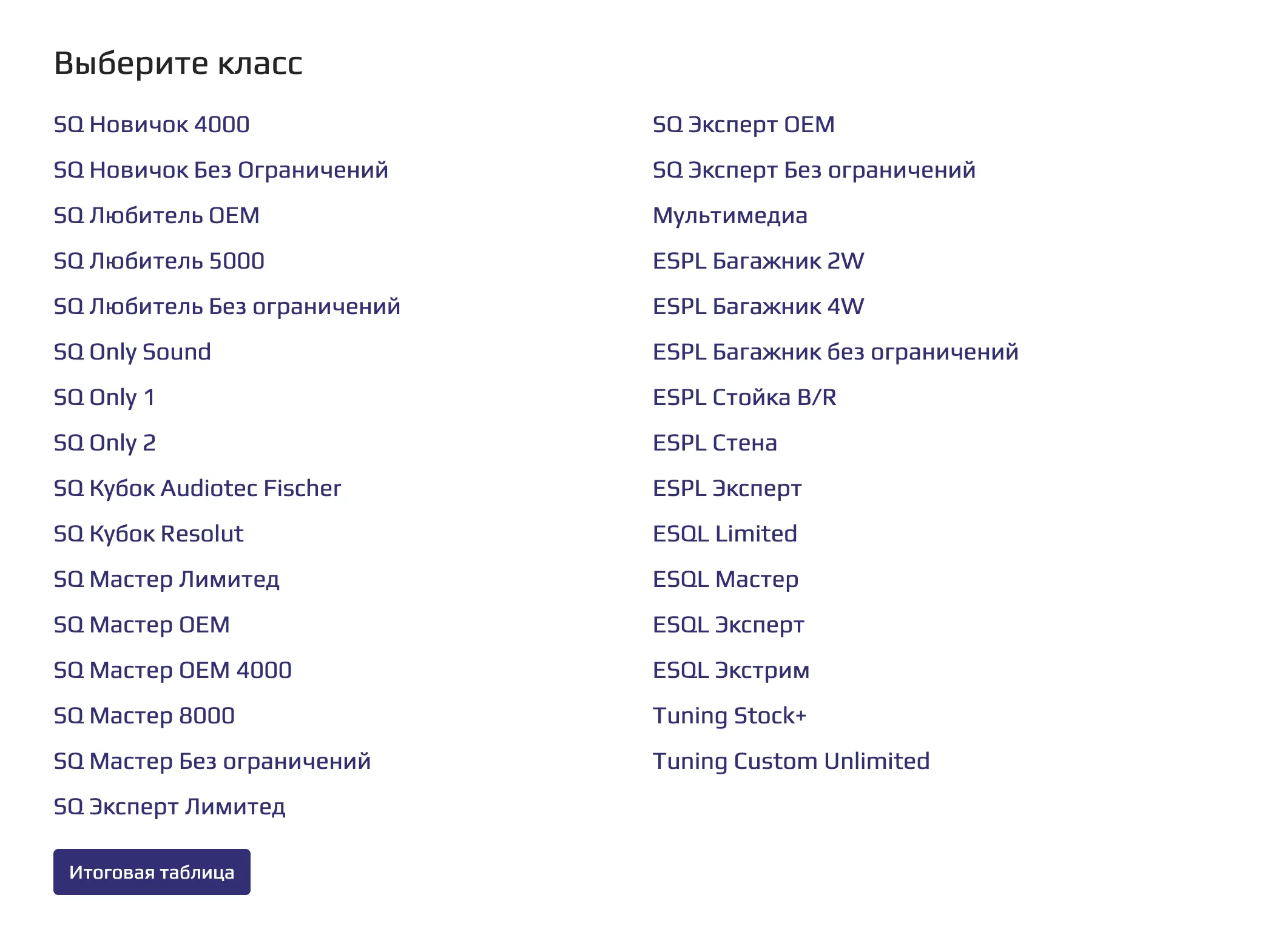 Выбор класса